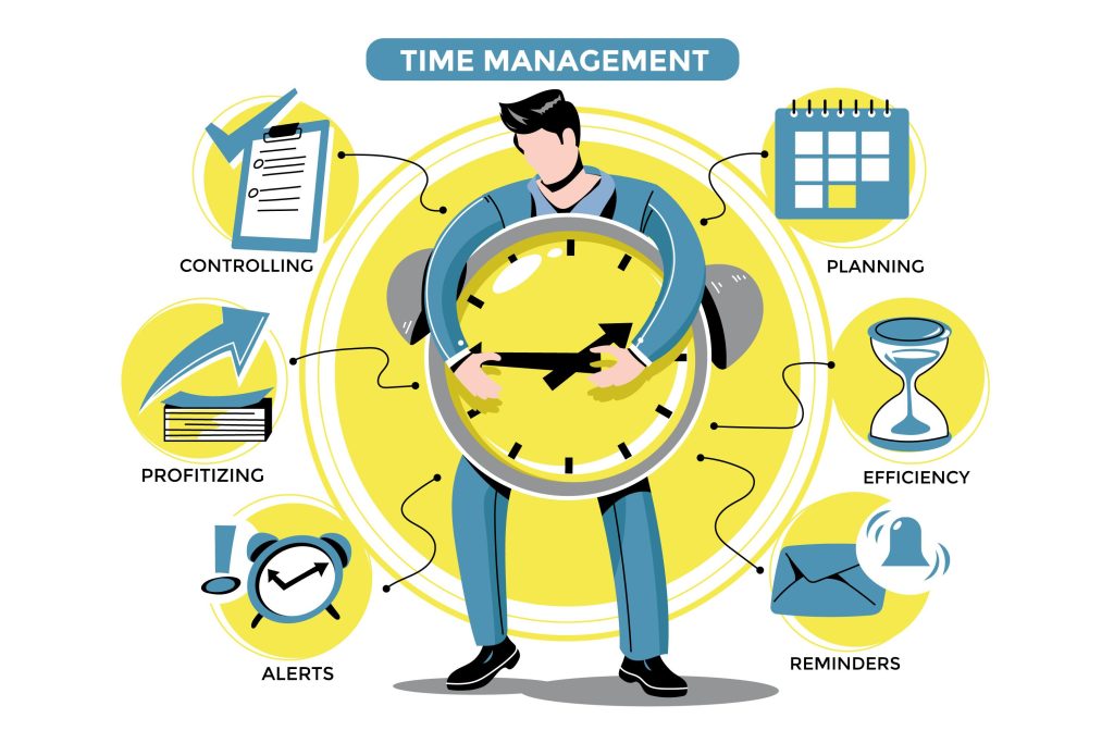 Effective Time Management Strategies