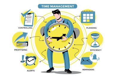Effective Time Management Strategies