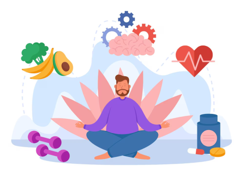 mindful eating