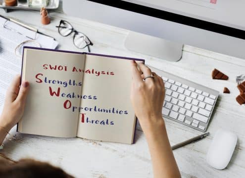 Habits That Survive Disruptions